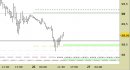 Future Light Crude Oil daily: raggiunto il target ribassista, atteso un recupero